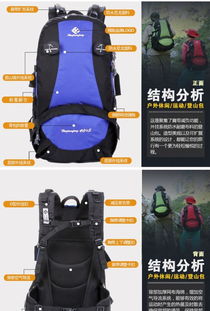 戶外登山包與時尚雙肩背包 從功能到潮流的全面解析